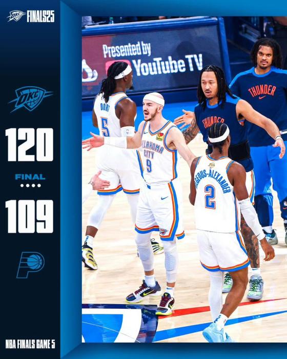 雷霆力克步行者夺赛点 系列赛3-2领先